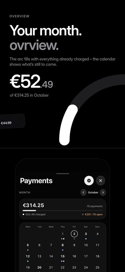 “Your month. ovrview.” The month arc shows €52.49 of €314.25 charged in October, with the month’s payment calendar below.