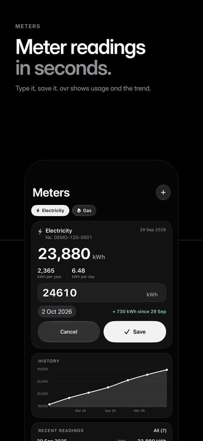 “Meter readings in seconds.” A new electricity meter reading being typed in, with usage and a trend chart below.